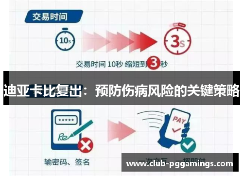 迪亚卡比复出：预防伤病风险的关键策略